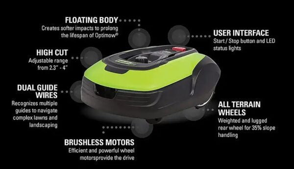 Greenworks Optimow Robotic Lawn Mower
